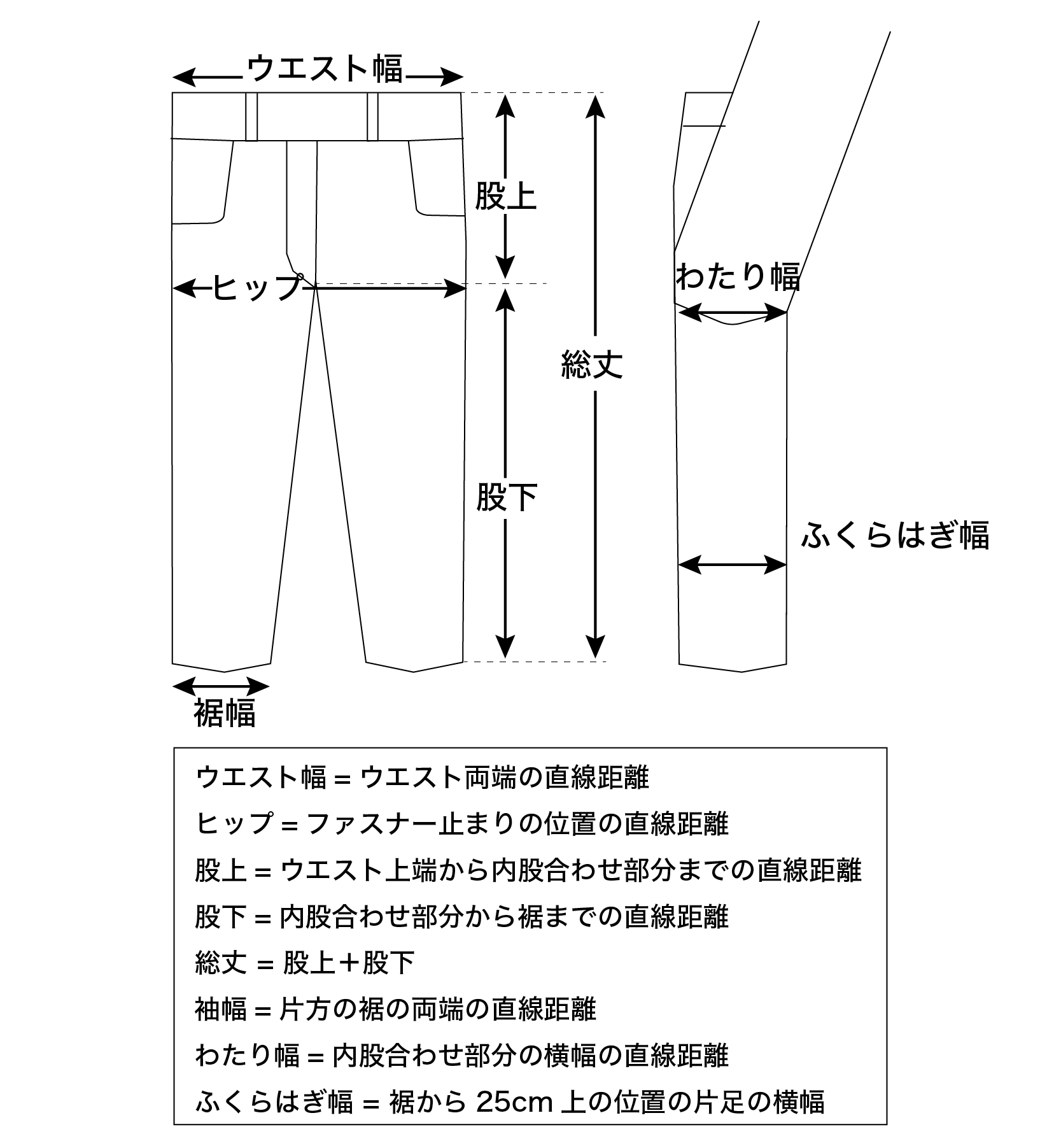 YONFA / Noble デニムパンツ (medium)